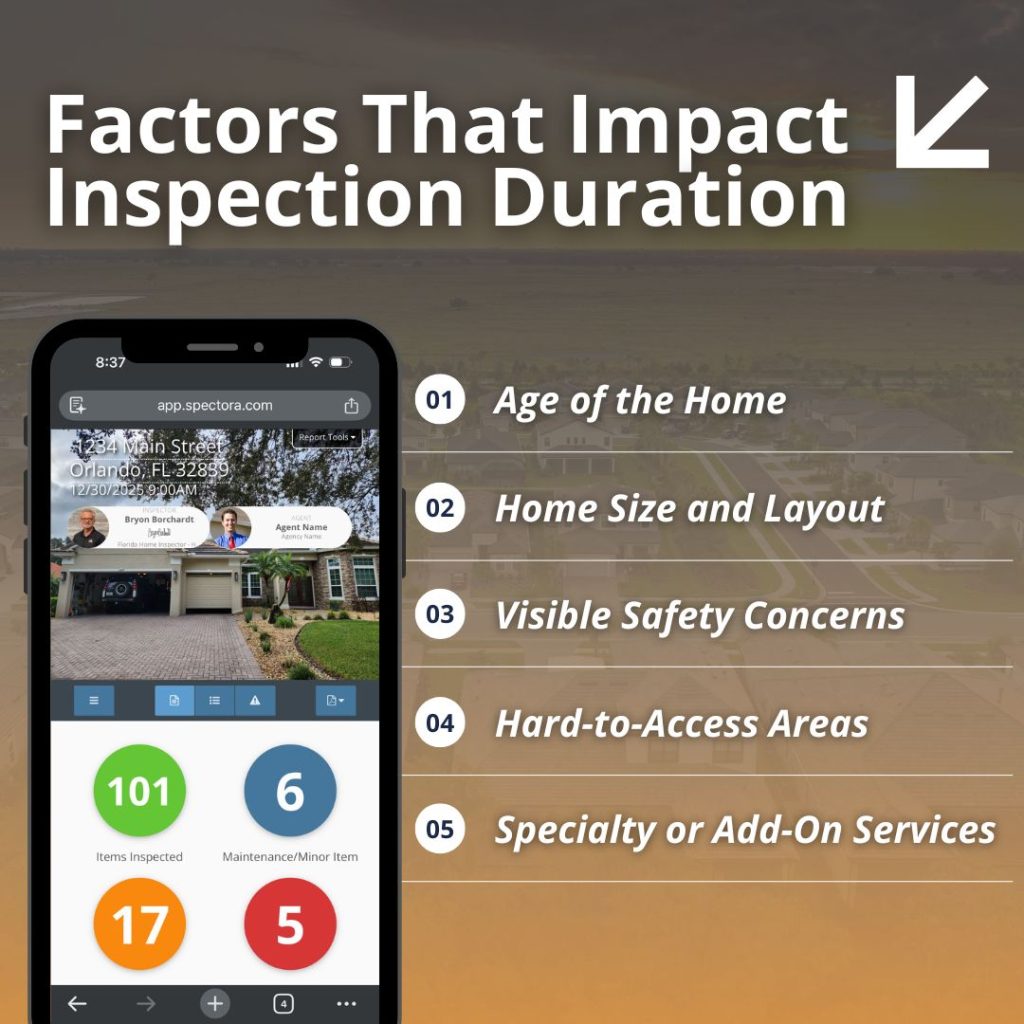 how long does a home inspection take