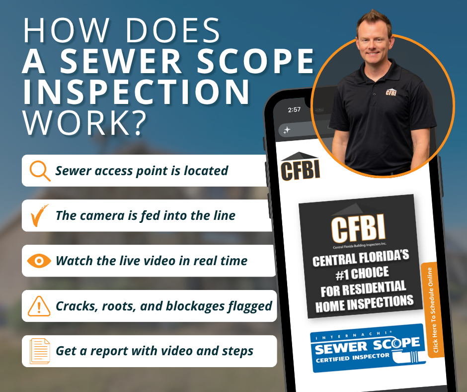 How a sewer scope inspection works: locating access, feeding the camera, and flagging cracks, roots, and blockages