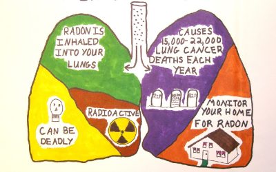 Is your Home Silently Killing you? What you need to know about Radon Gas