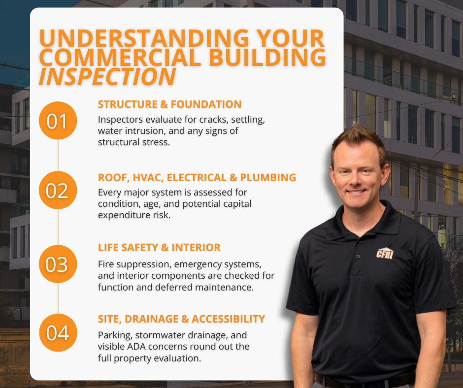 what's covered in a commercial building inspection