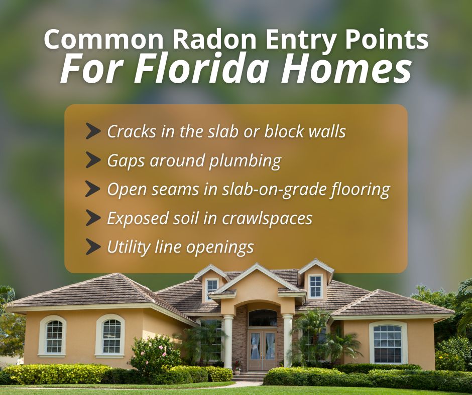 how does radon enter a home